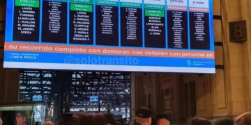 Tren Roca: Accidente Mortales y Retrasos