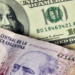 Cotización del Dólar: Actualización de este 15 de mayo
