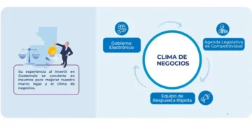 Argentina Week en París: el evento donde Milei buscará captar inversiones europeas y presentar su gestión