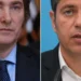 Encuesta revela un enfrentamiento entre Milei y Kicillof en Mendoza